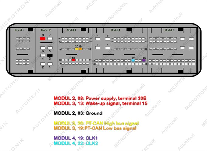 EDC17C41 Factory mode Connection